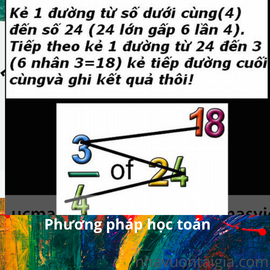 Phương Pháp học Toán dạy trẻ tính nhẩm nhanh 