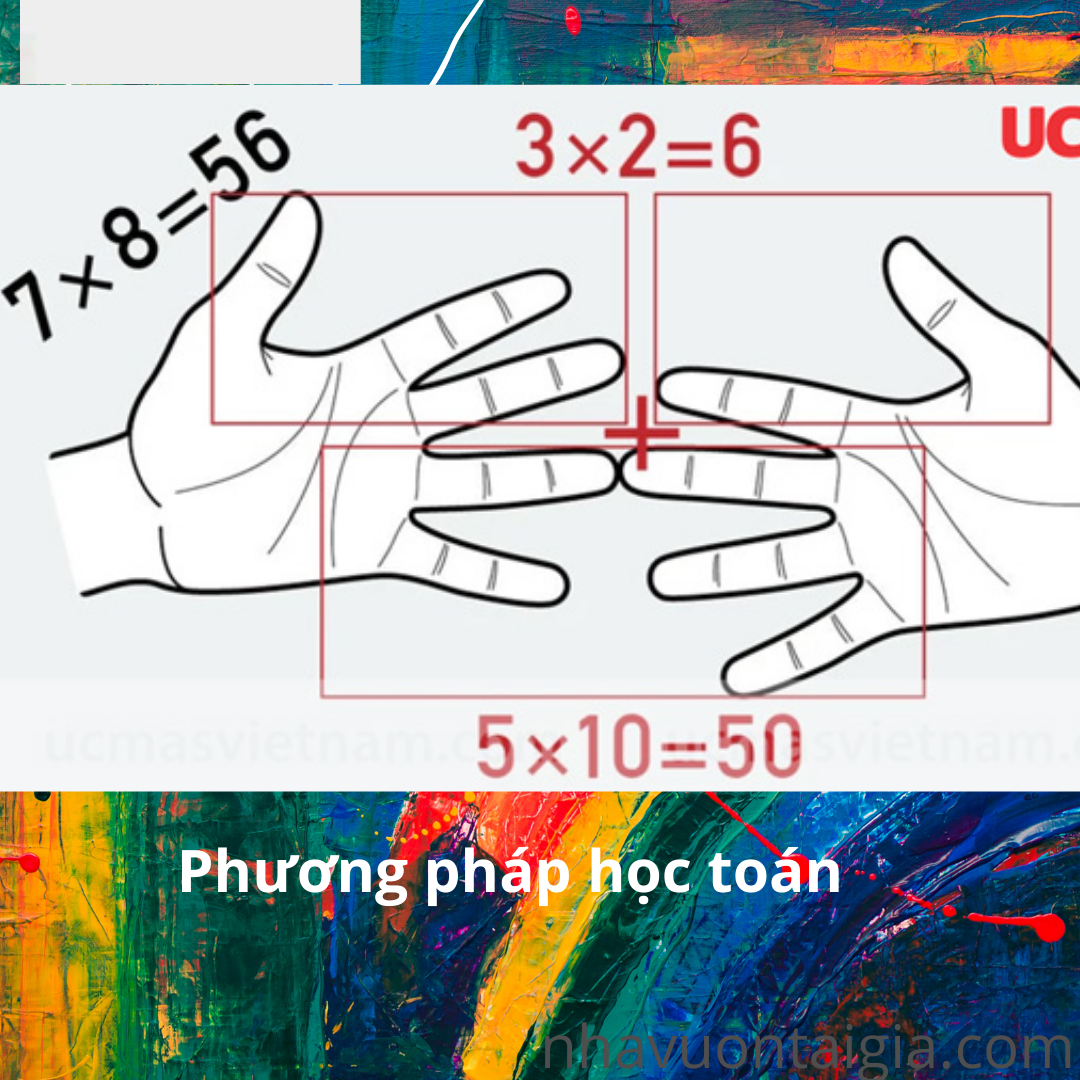 Phương Pháp học Toán dạy trẻ tính nhẩm nhanh 