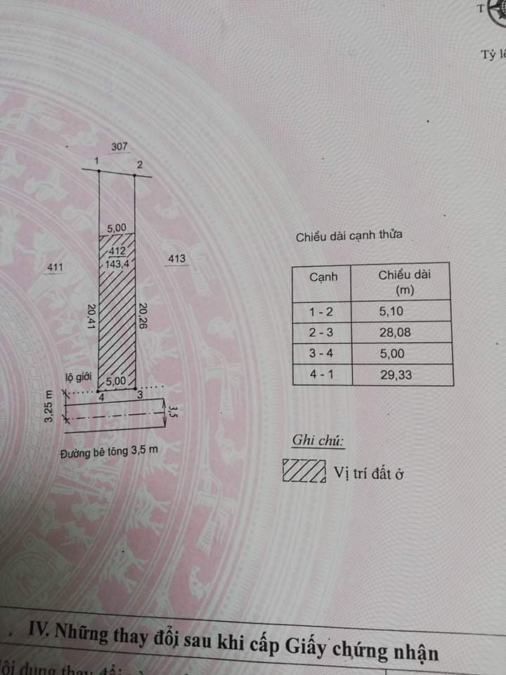 Nhà đất Đức Trọng, bán đất Đức Trọng Ninh Gia Lâm Đồng thổ cư